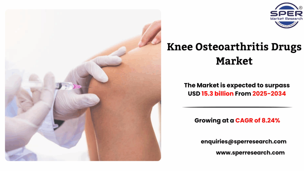 Knee Osteoarthritis Drugs Market