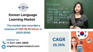 _Korean Language Learning Market