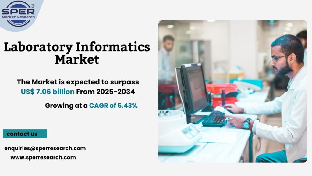 Laboratory Informatics Market