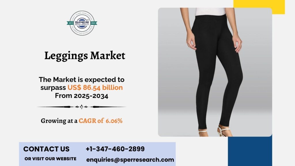 Leggings Market