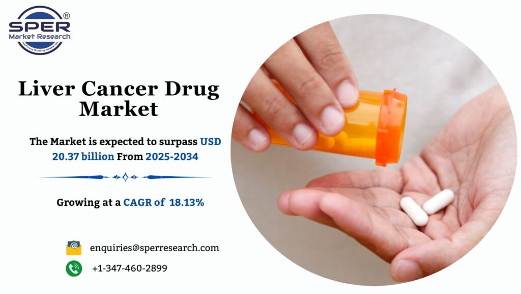 Liver Cancer Drug Market