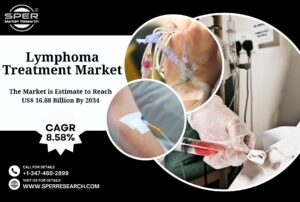Lymphoma Treatment Market
