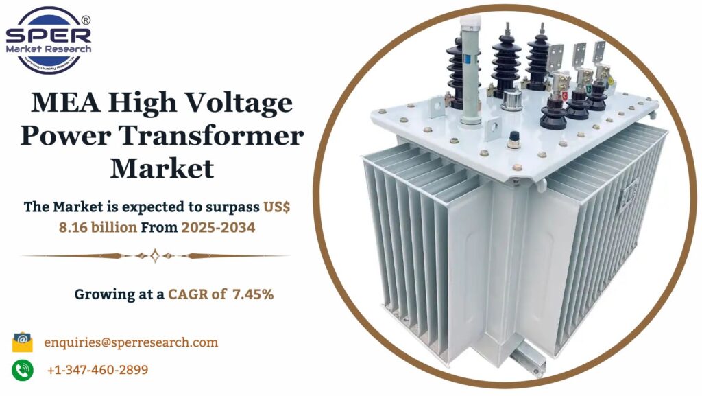 MEA High Voltage Power Transformer Market