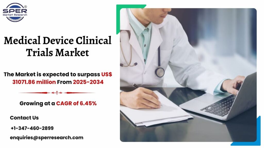 Medical Device Clinical Trials Market