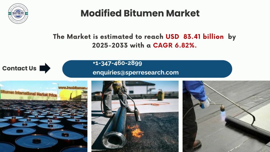 Modified Bitumen Market