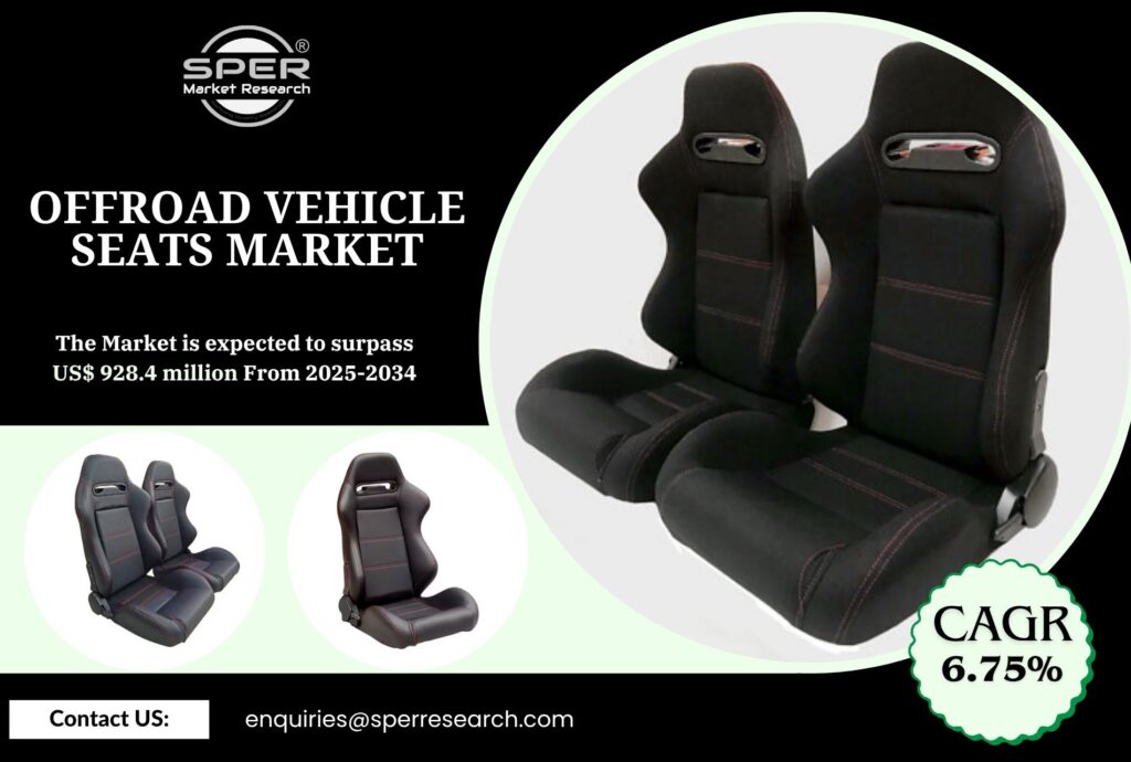 Offroad Vehicle Seats Market