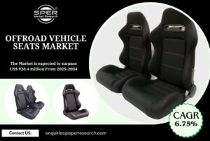 Offroad Vehicle Seats Market