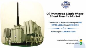 Oil Immersed Single Phase Shunt Reactor Market