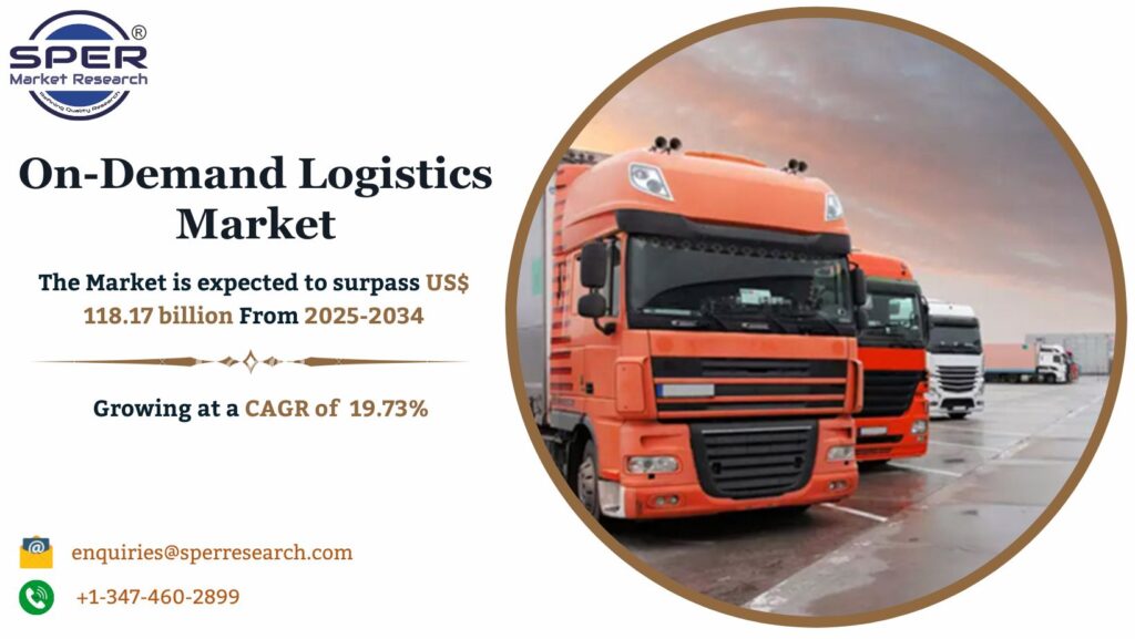 On-Demand Logistics Market