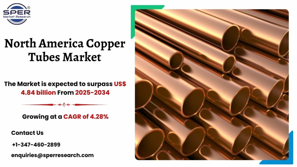 Oral Antidiabetic Drugs Market