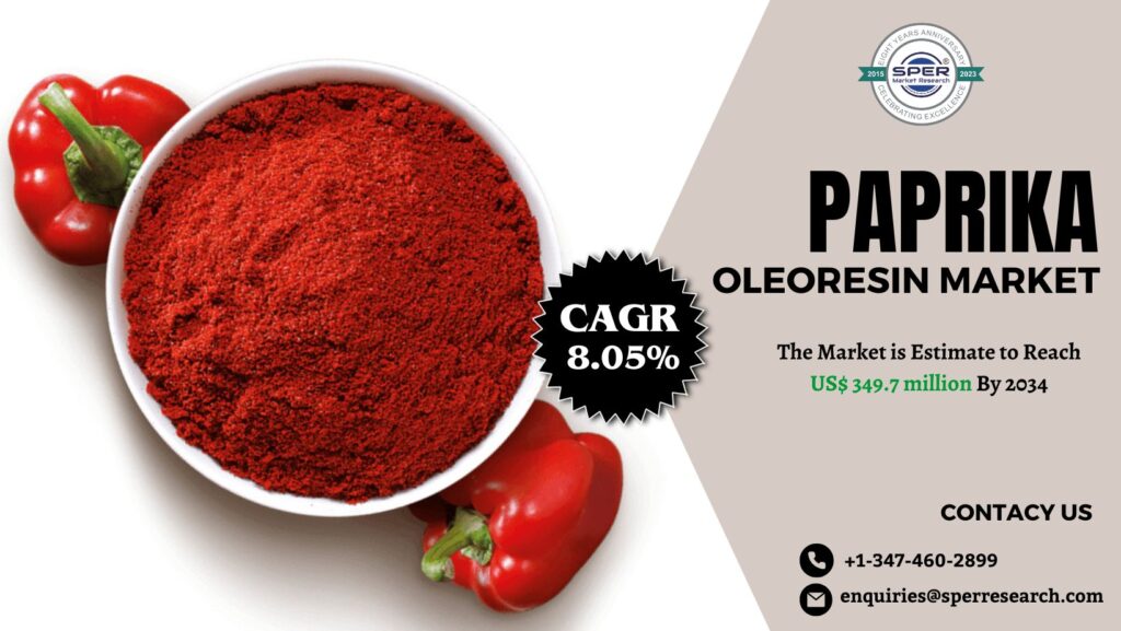 Paprika Oleoresin Market