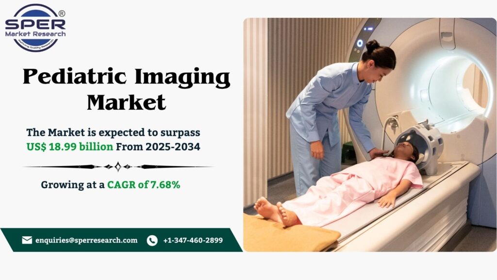 Pediatric Imaging Market
