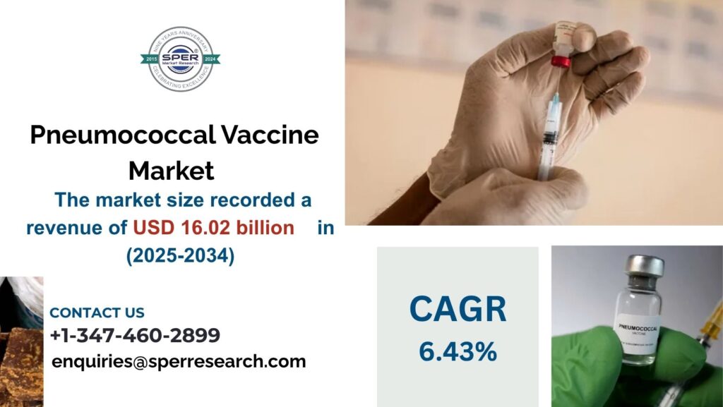 Pneumococcal Vaccine Market