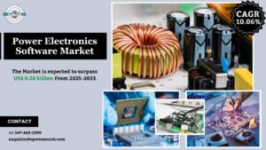 Power Electronics Software Market