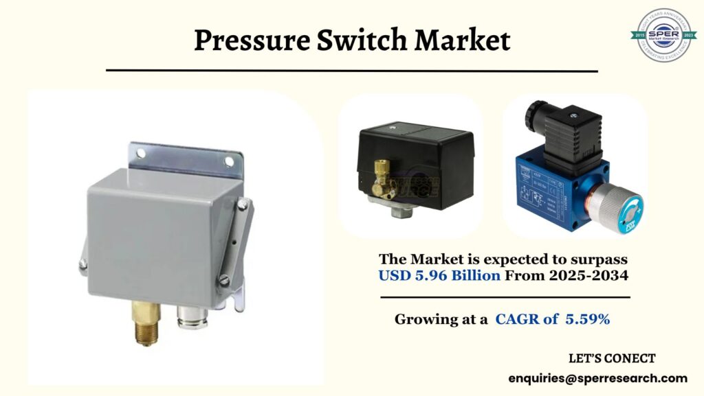 Pressure Switch Market