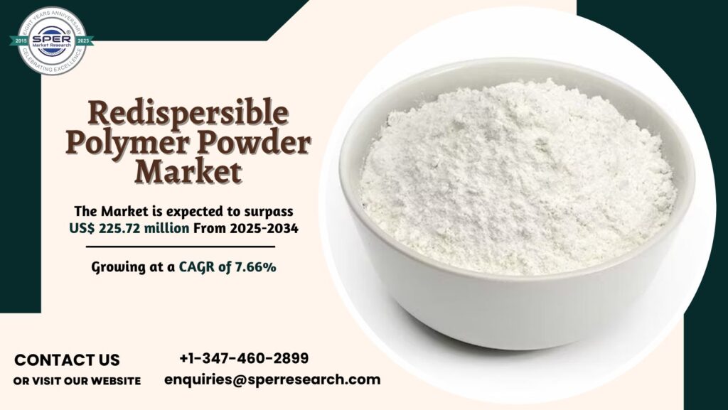 Redispersible Polymer Powder Market