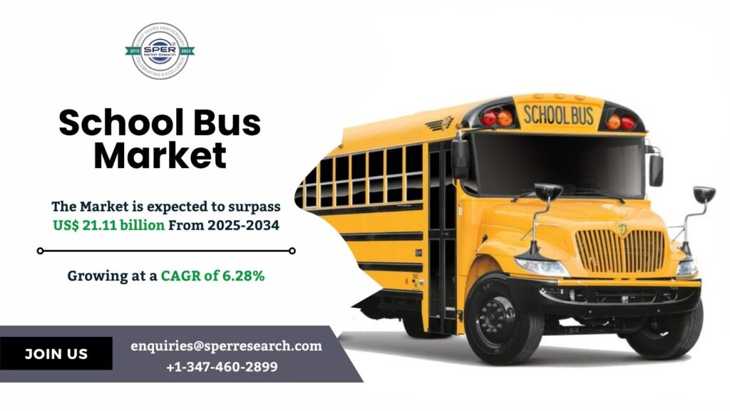 School Bus Market