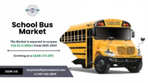 School Bus Market
