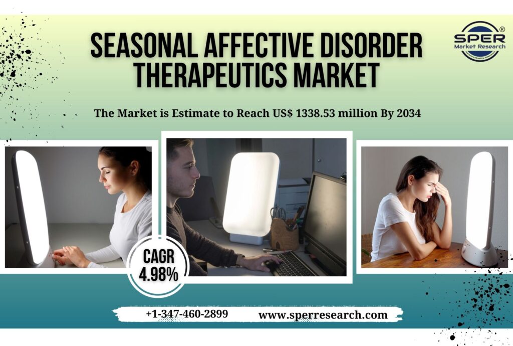 Seasonal Affective Disorder Therapeutics Market