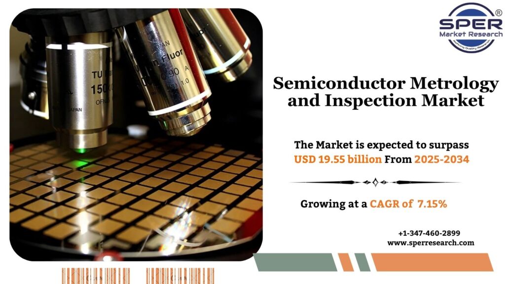 Semiconductor Metrology and Inspection Market