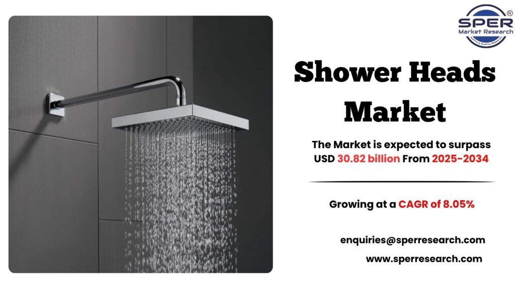 Shower Heads Market