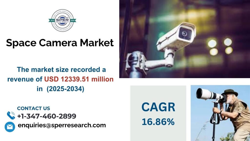 _Space Camera Market