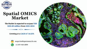 Spatial OMICS Market