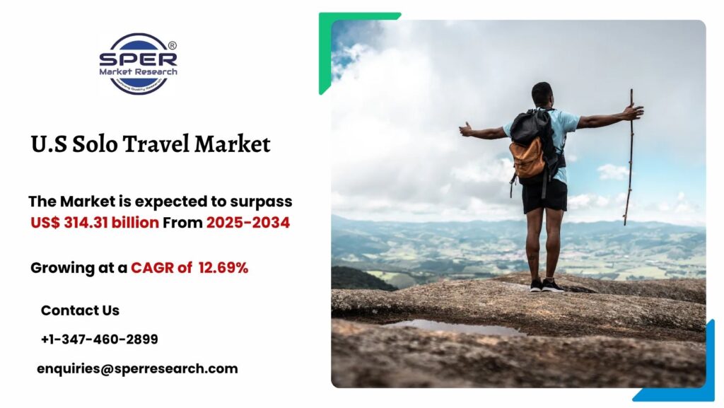 U.S Solo Travel Market