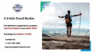 U.S Solo Travel Market