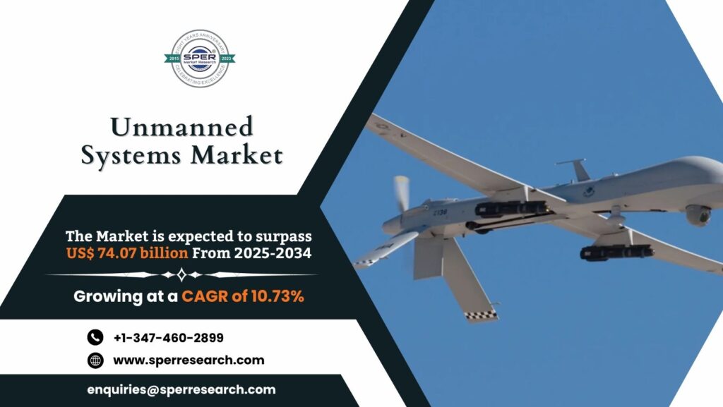 Unmanned Systems Market