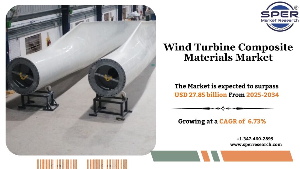 Wind Turbine Composite Materials Market