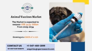 Animal Vaccines Market