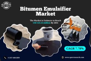 Bitumen Emulsifier Market