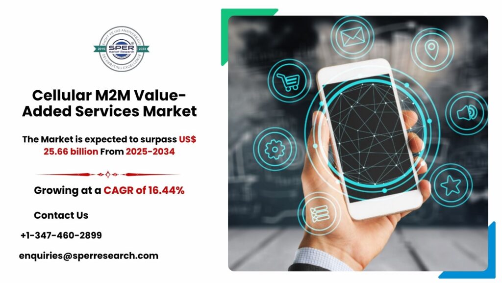 Cellular M2M Value-Added Services Market