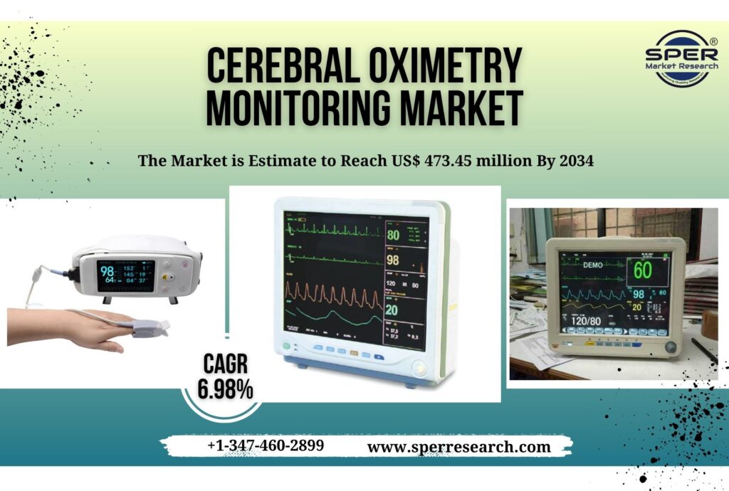 Cerebral Oximetry Monitoring Market