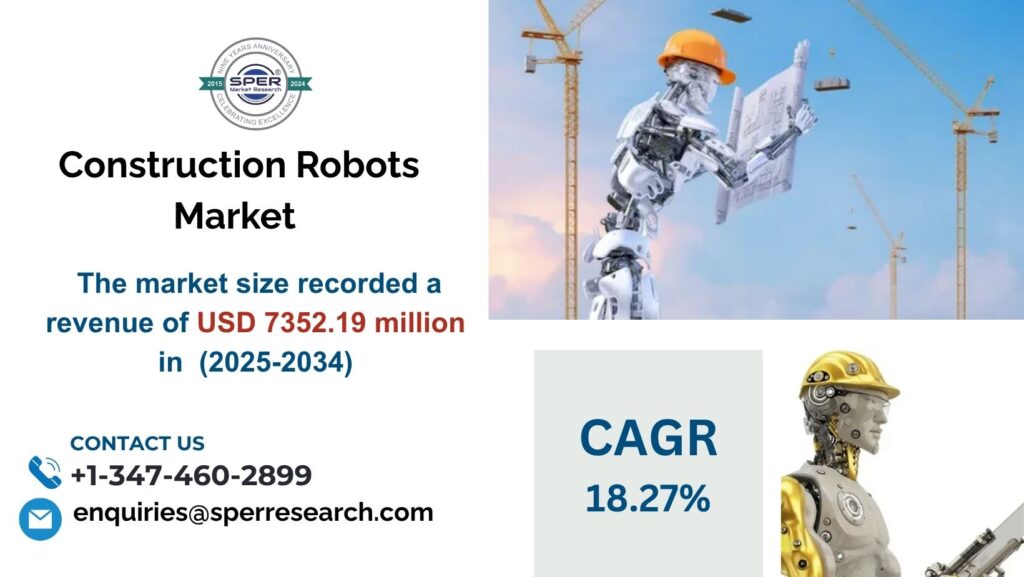 Construction Robots Market