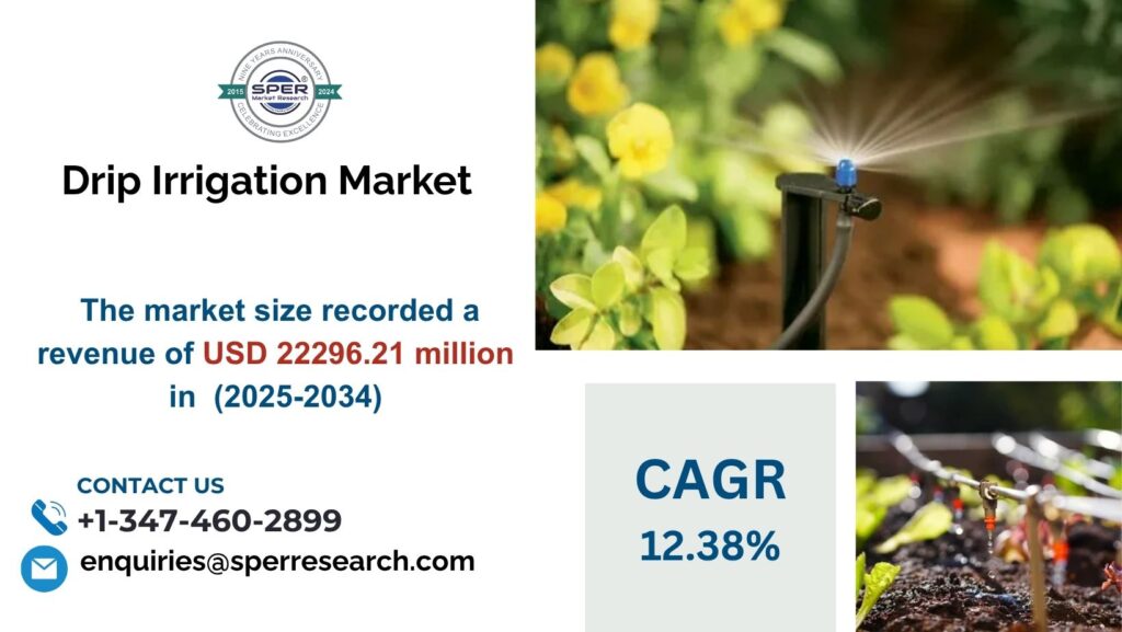 _Drip Irrigation Market