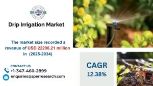 _Drip Irrigation Market