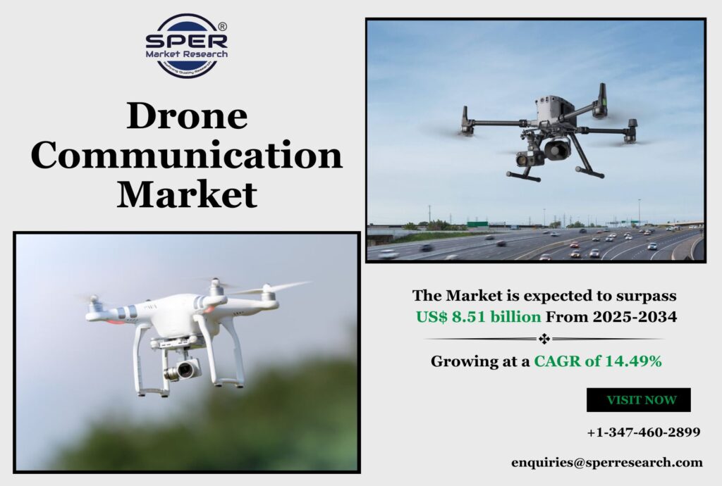 Drone Communication Market