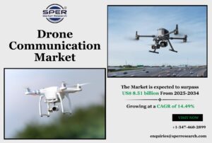 Drone Communication Market