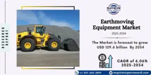 Earthmoving Equipment Market