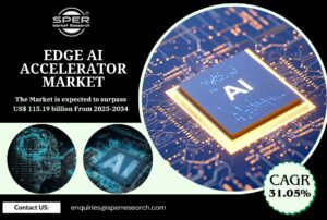 Edge AI Accelerator Market
