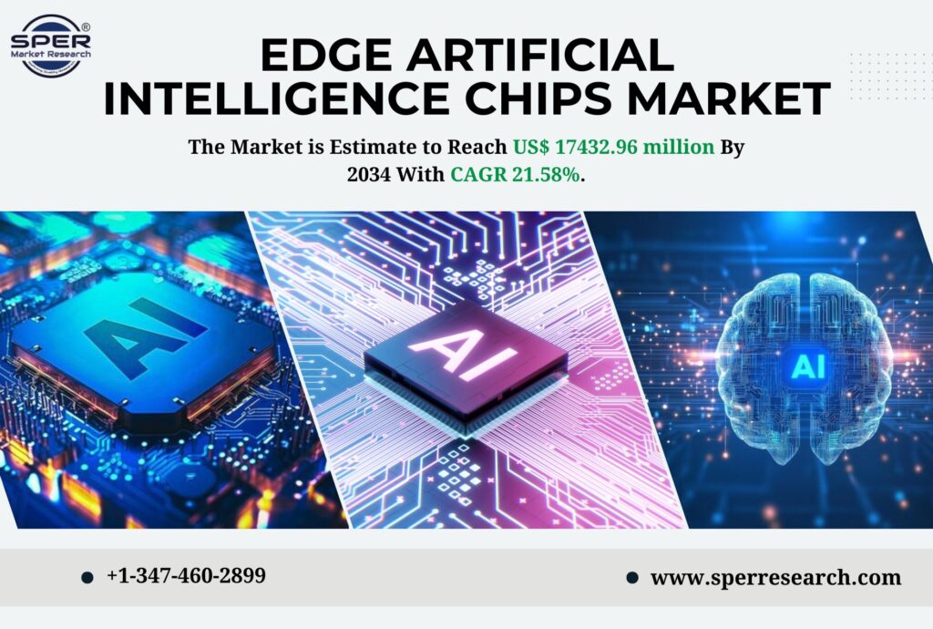 Edge Artificial Intelligence Chips Market
