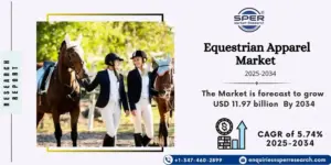 Equestrian Apparel Market