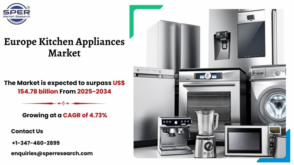 Europe Kitchen Appliances Market