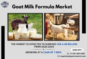 Goat Milk Formula Market