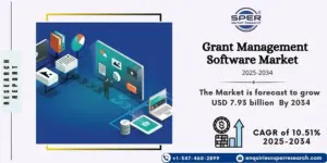 Grant Management Software Market