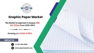 Graphic Paper Market