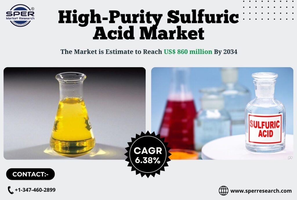 High-Purity Sulfuric Acid Market