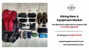 Hiking Gear & Equipment Market